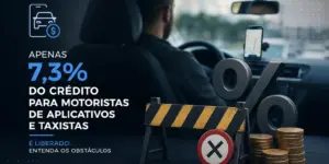 Dashboard de carro com símbolos financeiros e limite de crédito 2026