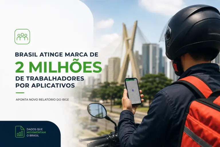 Entregador com smartphone na cidade destacando economia gig